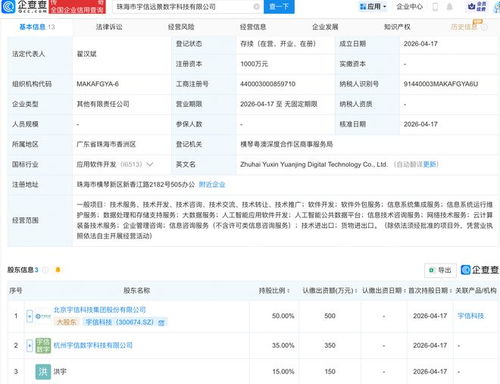 宇信科技等聯手成立數字科技新公司，布局AI與信息技術咨詢服務，賦能行業創新
